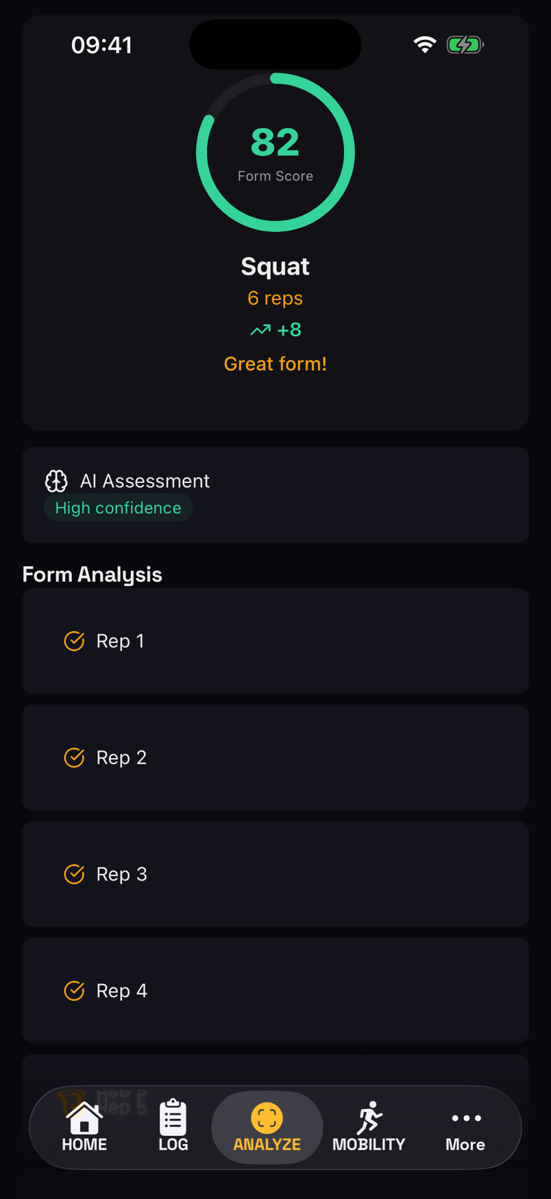 mytai analyze results screen showing a form score of 82 for a 6-rep squat set, a high-confidence AI assessment, and per-rep form analysis