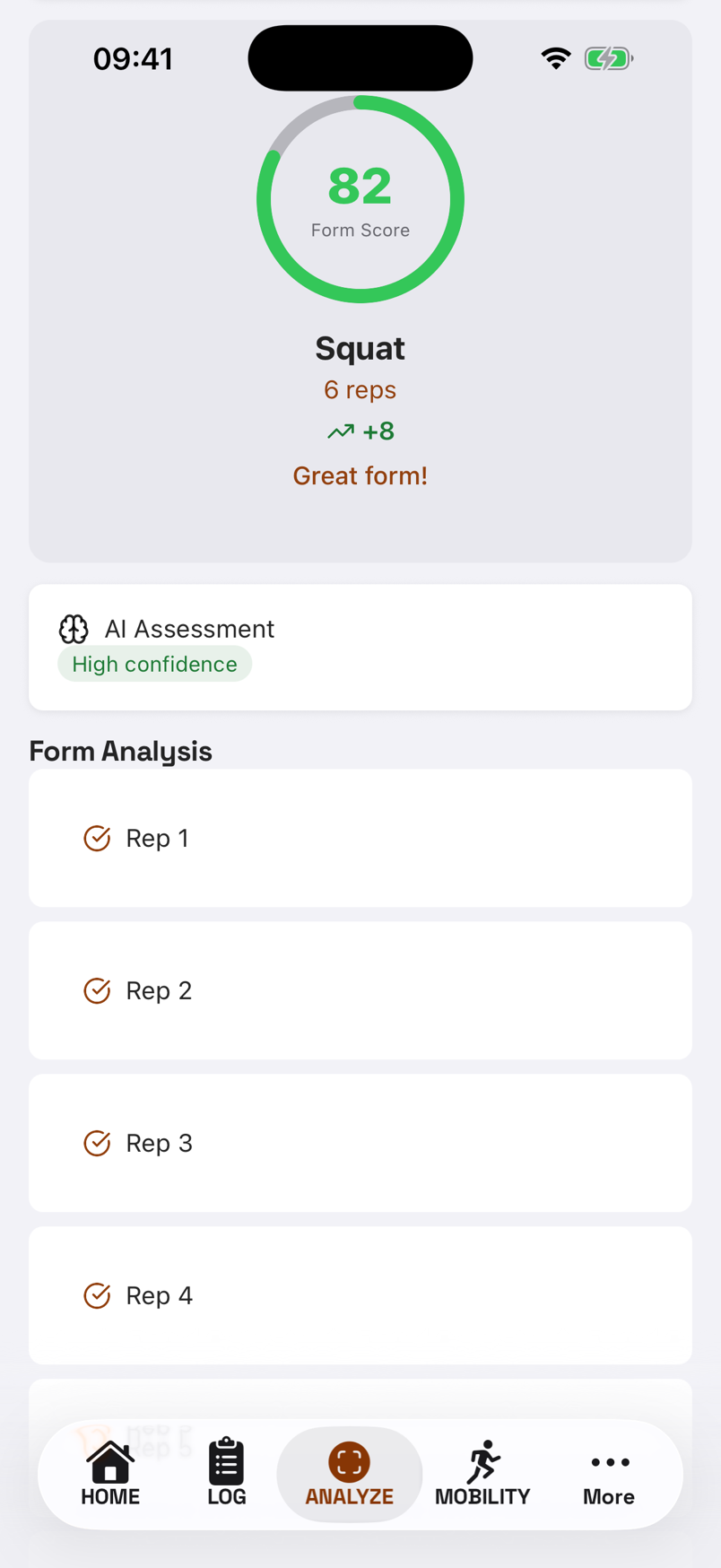 mytai analyze results screen showing a form score of 82 for a 6-rep squat set, a high-confidence AI assessment, and per-rep form analysis